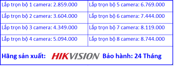 tron-goi=camera-hikvision-full-hd-co-ban