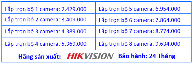 tron-bo-camera-hikvison-fullhd-1080p-cao-cap